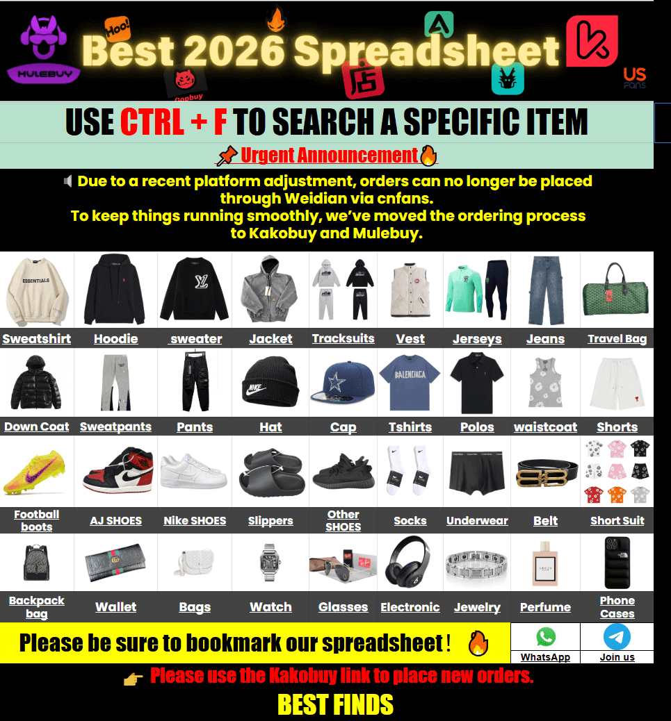 Hipobuy Spreadsheet Category Navigation