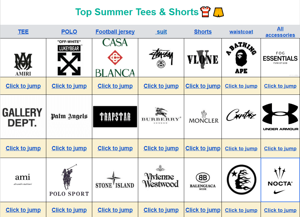 Additional brand navigation