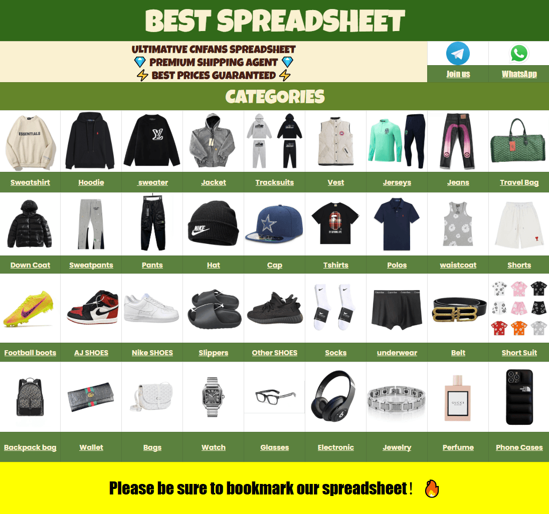 Oopbuy Spreadsheet Category Navigation Overview